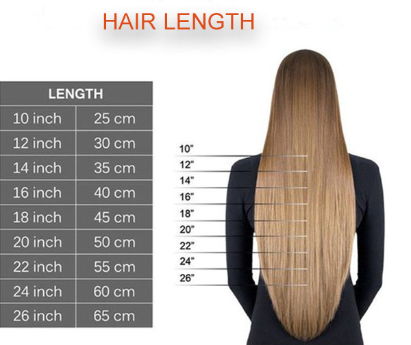 3.0hair length straight.jpg